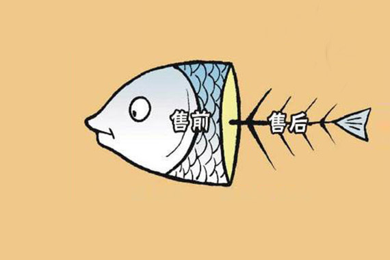 服務(wù)不達(dá)標(biāo)，回復(fù)不及時(shí)，維修不及時(shí)。